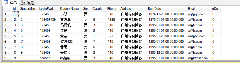 SQL Server两种分页的存储过程使用介绍，server存储过程