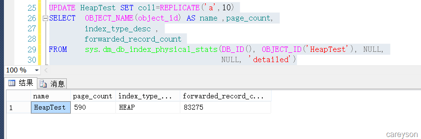 SQL Server中的Forwarded Record计数器影响IO性能的解决方法，forwardedio