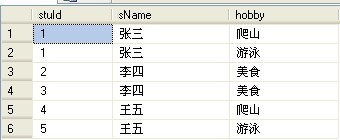 SQL Server 中 ROR XML PATH 用法