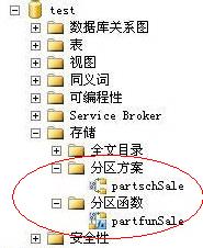 Sql分区表理解及实现