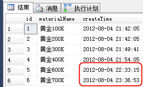 SQL Server 数据库备份和还原认识和总结