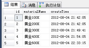 SQL Server 数据库备份和还原认识和总结