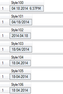 Sql中将datetime转换成字符串的方法