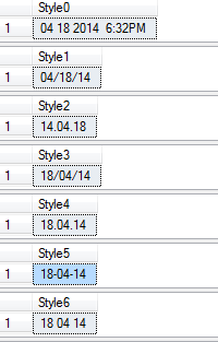 Sql中将datetime转换成字符串的方法