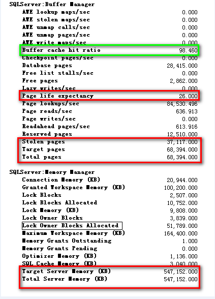 SQL Server内存遭遇操作系统进程压榨案例