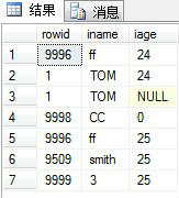 sqlserver2008 排序函数!