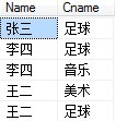 SQL多表连接查询（详细实例）_电脑软硬件应用网