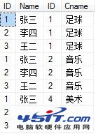 SQL多表连接查询（详细实例）_电脑软硬件应用网