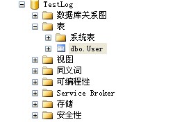 SQL Server 2005 控制用户权限访问表