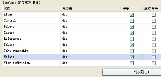 SQL Server 2005 控制用户权限访问表