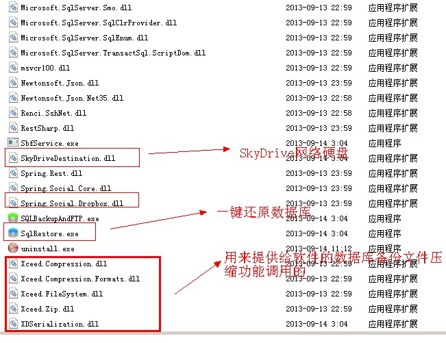 SQLBackupAndFTP 数据库自动备份软件使用教程