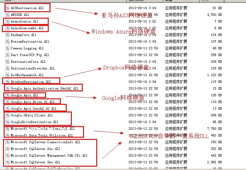 SQLBackupAndFTP 数据库自动备份工具