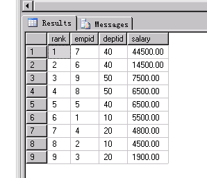 SQL2005利用ROW_NUMBER() OVER实现分页功能