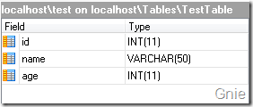 通过SQLServer 2008 操作 MySQL的方法