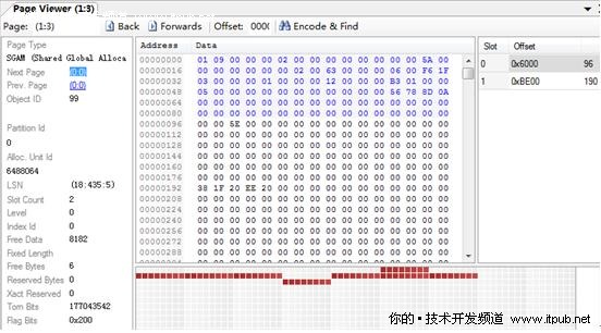 SQL Server 2008存储结构之GAM、SGAM介绍