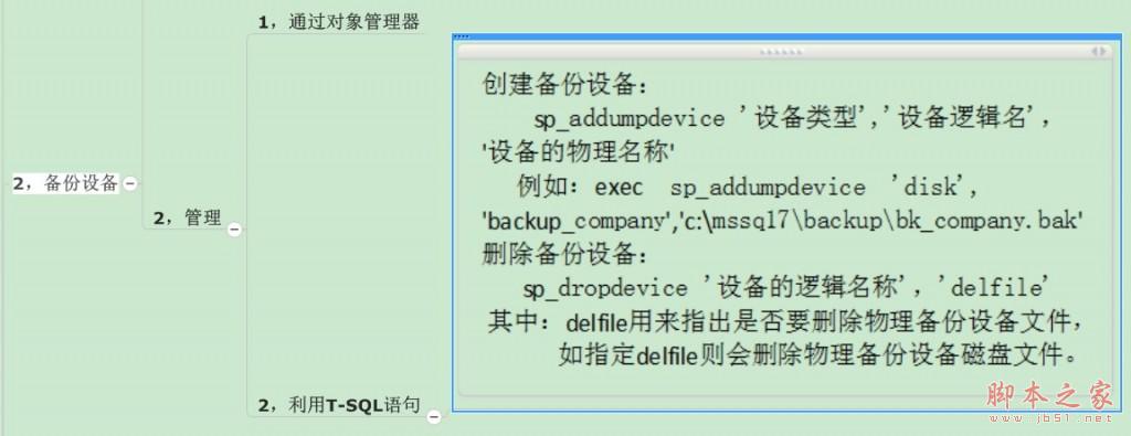 SQL server 2008 数据安全(备份和恢复数据库)