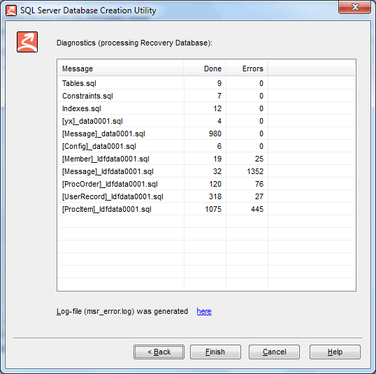 SQL Server2008 数据库误删除数据的恢复方法分享