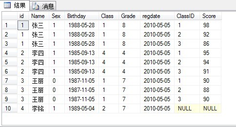 sql server 2008中的apply运算符使用方法