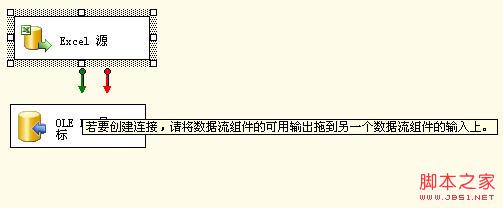 图解SSIS批量导入Excel文件的实现方法