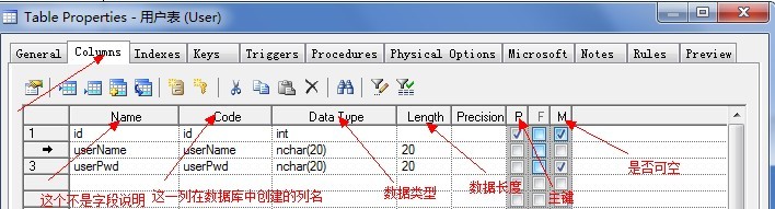 关于PowerDesigner初体验的使用介绍