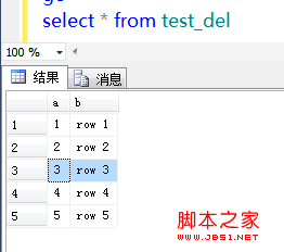 SQL Server简单模式下误删除堆表记录恢复方法(绕过页眉校验)