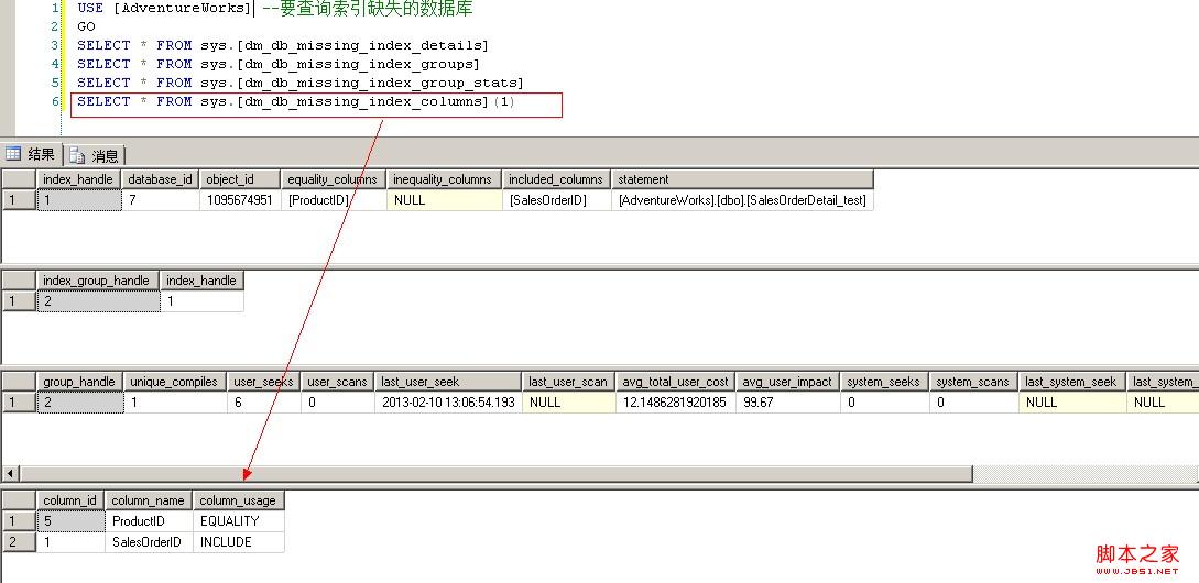 SQLSERVER如何查看索引缺失及DMV使用介绍