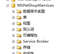 学会sql数据库关系图(Petshop)