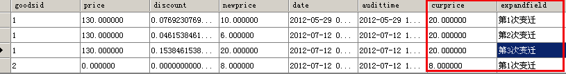 sqlserver 巧妙的自关联运用