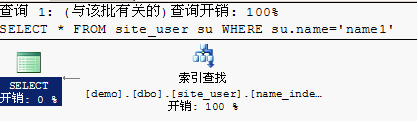 SQL优化基础 使用索引（一个小例子）