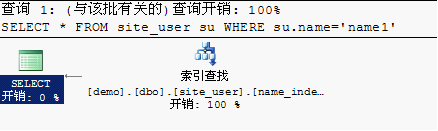 SQL优化基础 使用索引（一个小例子）