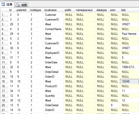 使用sp_xml_preparedocument处理XML文档的方法