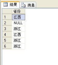 SQL集合函数中case when then 使用技巧