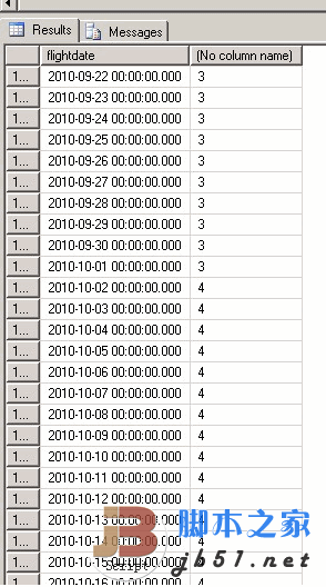 SQLSERVER 表分区操作和设计方法