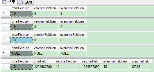 Sqlserver中char,nchar,varchar与Nvarchar的区别分析