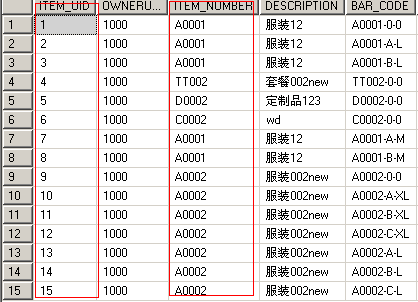 sqlserver利用存储过程去除重复行的sql语句