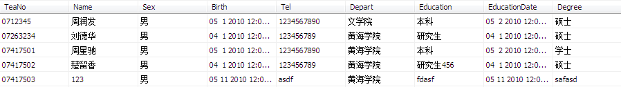 SQL创建的几种存储过程