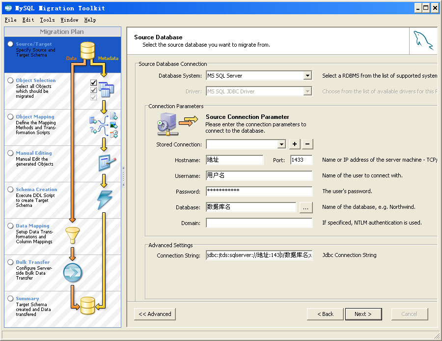 MSSQL转MYSQL，gb2312转utf-8无乱码解决方法