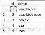 Replace关键字的妙用查询是否包含某个特定字符串