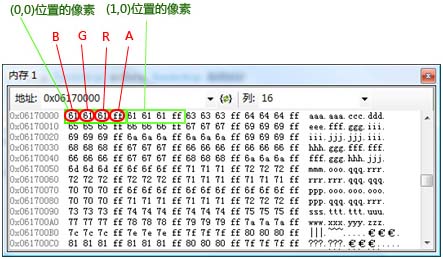 .Net中图片的快速处理