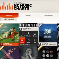 新西兰音乐网站：NZ Music Chart